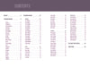 Table of contents for a book on inclusive Tarot, featuring the Spirit within Tarot by Schiffer Publishing, Ltd.: Major Arcana, Minor Arcana (Wands, Cups, Swords, Pentacles), Spirit Cross Spread & Conclusion. Includes page numbers.