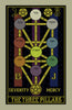 The Rota Mundi Tarot by Schiffer Publishing, Ltd. features a stylized Kabbalah Tree of Life diagram with ten colored circles and Hebrew text, linked by lines and labeled Severity, Mercy, and The Three Pillars—iconic in occult traditions.
