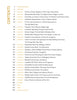 The table of contents for Artisans by Design (Schiffer Publishing, Ltd.) lists chapters on Indian artisan designers, Kala Raksha Vidhyalaya, embroidery, traditions, and empowerment, plus appendices, glossary, notes, index, and about the author.