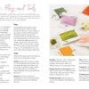 The Sunny Stitches Embroidery Kit Sunny Days Ahead by Schiffer Publishing, Ltd. includes a guide detailing fabric, floss skeins on bobbins, needles, and scissors with explanations and uses—all displayed with yellow flowers on a white background.