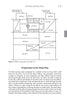 A diagram labeled Block stowage plan from Marine Cargo Operations by Schiffer Publishing, Ltd. shows a ship’s cargo hold with numbered sections and includes a text titled Preparation of the Final Plan on cargo operations and stowage procedures.