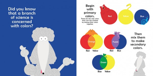 A cartoon poodle asks, "Did you know a branch of science studies colors?" On the right, Schiffer Publishing's My New Friends shows animals in red, yellow, and blue circles to teach preschoolers about primary and secondary colors.