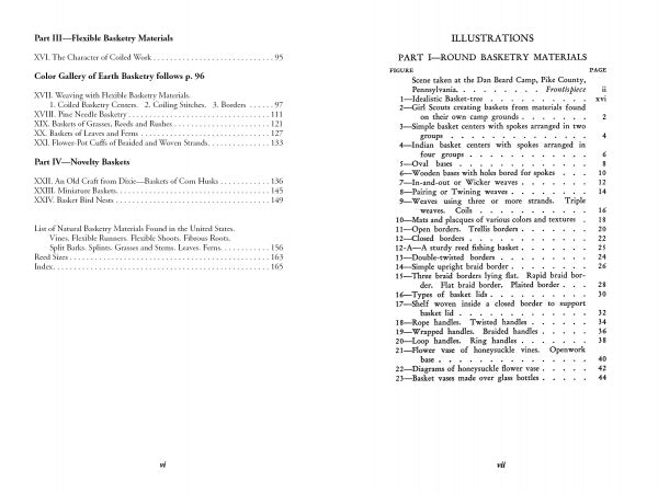 Table of contents pages from Earth Basketry, 2nd Edition by Schiffer Publishing, Ltd., featuring sections on flexible natural materials, new baskets, and illustrated round basketry techniques, displayed in two columns.